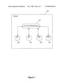 Method and Apparatus for Providing Simplified Control for Device Fault and Event Handling diagram and image