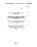 Method and Apparatus for Providing Simplified Control for Device Fault and Event Handling diagram and image