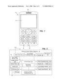 APPARATUS AND METHOD FOR ADDING CONTACT INFORMATION INTO A CONTACT LIST diagram and image