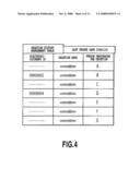 DOCUMENT MANAGEMENT SYSTEM AND ITS CONTROL METHOD diagram and image