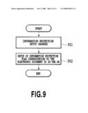 DOCUMENT MANAGEMENT SYSTEM AND ITS CONTROL METHOD diagram and image