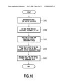 DOCUMENT MANAGEMENT SYSTEM AND ITS CONTROL METHOD diagram and image