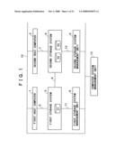 STORAGE SUBSYSTEM diagram and image