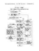 STORAGE SUBSYSTEM diagram and image