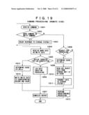 STORAGE SUBSYSTEM diagram and image