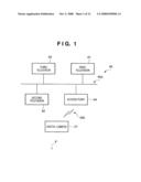 DATA MANAGEMENT APPARATUS, CONTROL METHOD OF DATA MANAGEMENT APPARATUS, AND COMPUTER-READABLE STORAGE diagram and image