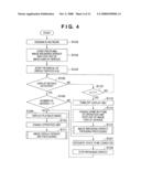 DATA MANAGEMENT APPARATUS, CONTROL METHOD OF DATA MANAGEMENT APPARATUS, AND COMPUTER-READABLE STORAGE diagram and image