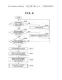 DATA MANAGEMENT APPARATUS, CONTROL METHOD OF DATA MANAGEMENT APPARATUS, AND COMPUTER-READABLE STORAGE diagram and image