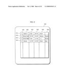 MULTIMEDIA DATA TRANSMITTING APPARATUS AND MULTIMEDIA DATA RECEIVING APPARATUS diagram and image