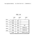 MULTIMEDIA DATA TRANSMITTING APPARATUS AND MULTIMEDIA DATA RECEIVING APPARATUS diagram and image