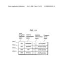 MULTIMEDIA DATA TRANSMITTING APPARATUS AND MULTIMEDIA DATA RECEIVING APPARATUS diagram and image