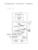 Information processing system diagram and image