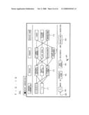 Information processing system diagram and image