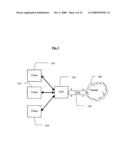 SYSTEM AND A METHOD FOR ACCELERATING COMMUNICATION OF TCP/IP BASED CONTENT diagram and image