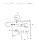 SYSTEM AND A METHOD FOR ACCELERATING COMMUNICATION OF TCP/IP BASED CONTENT diagram and image