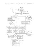 SYSTEM AND A METHOD FOR ACCELERATING COMMUNICATION OF TCP/IP BASED CONTENT diagram and image