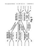 Method for enabling a user to vote for a document stored within a database diagram and image