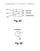 Method for enabling a user to vote for a document stored within a database diagram and image