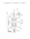 Web and telephony interaction system and method diagram and image