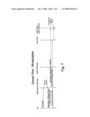 Web and telephony interaction system and method diagram and image