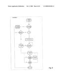 Web and telephony interaction system and method diagram and image