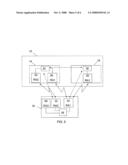 Access Node Selection in a Network diagram and image