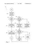 METHOD AND APPARATUS FOR APPLICATION OR PROTOCOL VERSION NEGOTIATION diagram and image