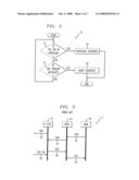 Method and apparatus for overload control and audit in a resource control and management system diagram and image