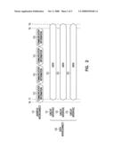 METHOD AND APPARATUS FOR IMPLEMENTING HETEROGENEOUS INTERCONNECTS diagram and image