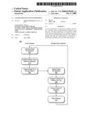 Tagged sequential read operations diagram and image