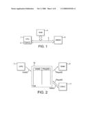 Integrated circuit with restricted data access diagram and image