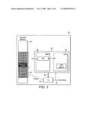 Integrated circuit with restricted data access diagram and image