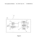 Integrated circuit with restricted data access diagram and image