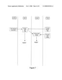 Integrated circuit with restricted data access diagram and image