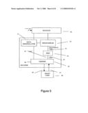 Integrated circuit with restricted data access diagram and image