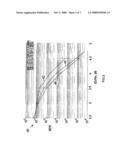 Construction and Use of Shortened Eg-Idpc Codes diagram and image