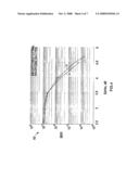 Construction and Use of Shortened Eg-Idpc Codes diagram and image