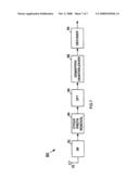 Construction and Use of Shortened Eg-Idpc Codes diagram and image