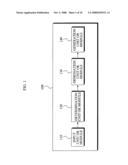 METHOD AND SOFTWARE FOR CREATING AN IMAGE FILE INCLUDING MULTIPLE STILL IMAGES AND SPECIAL EFFECTS diagram and image