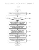 METHOD AND SOFTWARE FOR CREATING AN IMAGE FILE INCLUDING MULTIPLE STILL IMAGES AND SPECIAL EFFECTS diagram and image