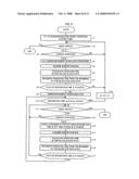 Numerical controller having multi-path control function diagram and image