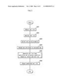 LOGIC CIRCUIT SYNTHESIS DEVICE diagram and image