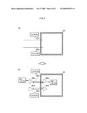 LOGIC CIRCUIT SYNTHESIS DEVICE diagram and image