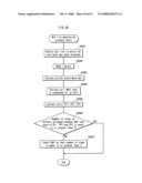 LOGIC CIRCUIT SYNTHESIS DEVICE diagram and image