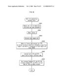 LOGIC CIRCUIT SYNTHESIS DEVICE diagram and image