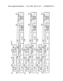 LOGIC CIRCUIT SYNTHESIS DEVICE diagram and image