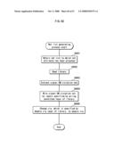 LOGIC CIRCUIT SYNTHESIS DEVICE diagram and image