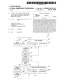 CONTENT MANAGEMENT SYSTEM FOR COMPUTER SOFTWARE WITH DYNAMIC TRACEABILITY BETWEEN CODE AND DESIGN DOCUMENTS diagram and image