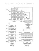 Jobstream Planner Considering Network Contention & Resource Availability diagram and image