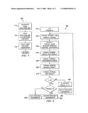 Jobstream Planner Considering Network Contention & Resource Availability diagram and image